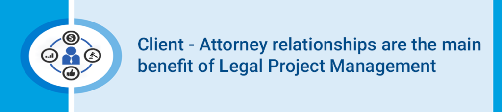 In-house counsel Legal Project Management