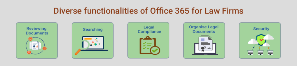 SharePoint and Office 365 for Lawyers