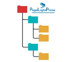 Document Hierarchy