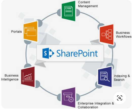 microsoft planner legal case management