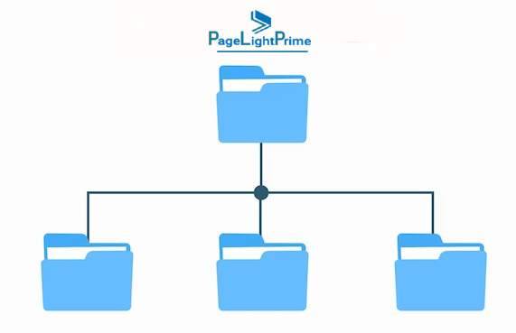 Folder Structure