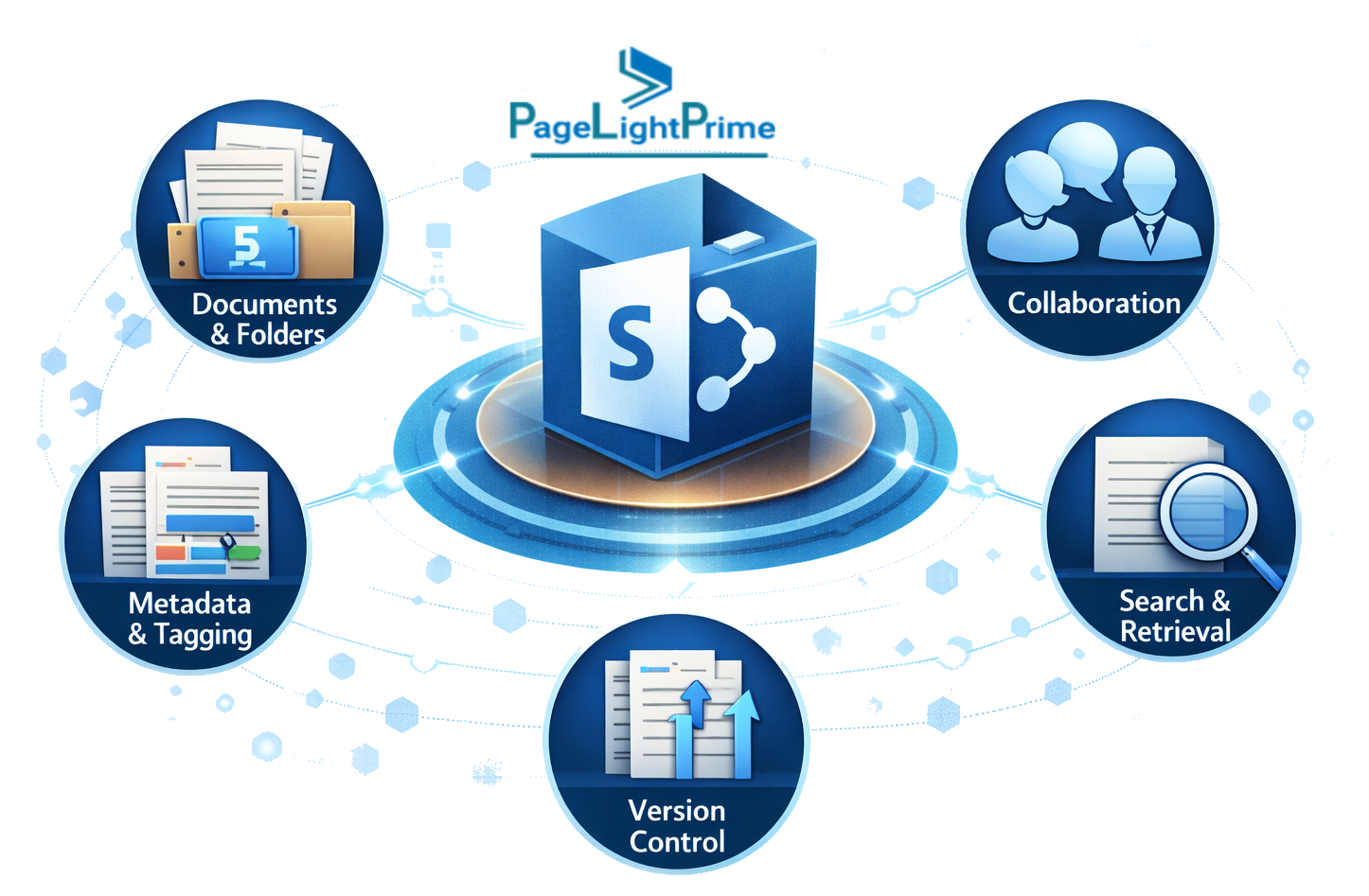 Comparison of PageLightPrime vs Clio showing features, security, and cloud deployment differences