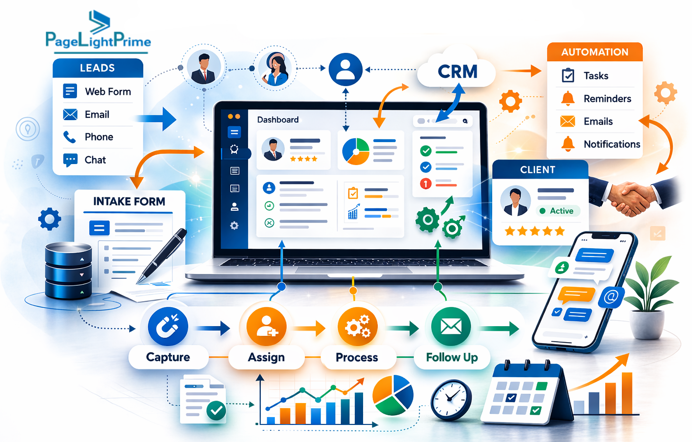 Microsoft 365 integration workflow showing Outlook, Teams, and SharePoint for law firms