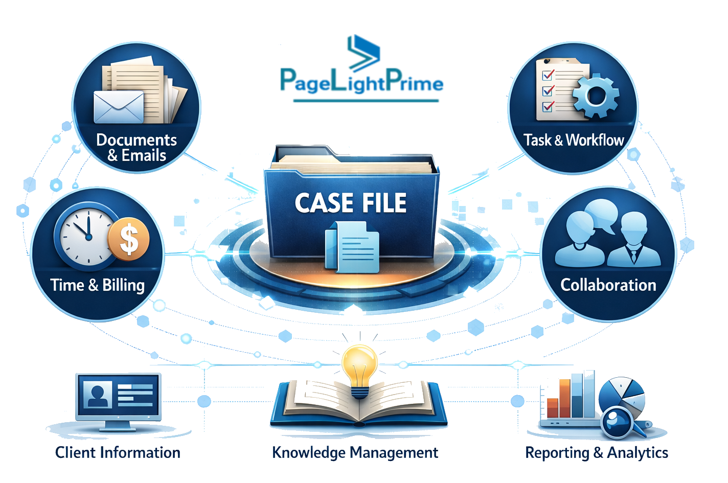 Microsoft Azure-powered security and compliance for law firm software with tenant-level controls