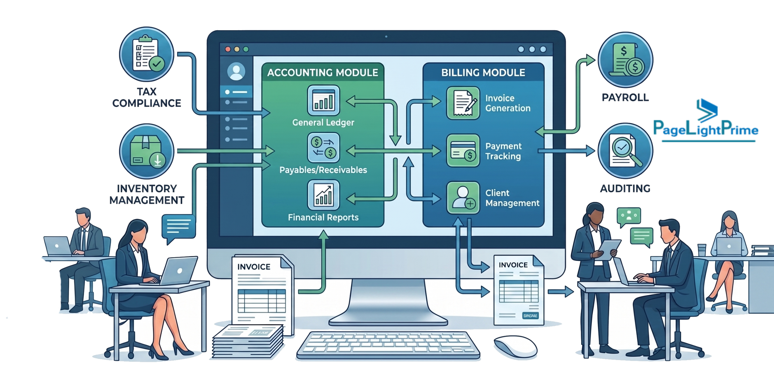 professionals reviewing financial documents, alongside text explaining a unified legal billing system with integrated accounting, payments, and practice management features.